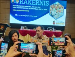 POLDA NTB GELAR RAKERNIS PENYUSUNAN ANGGARAN 2026, DORONG PENGELOLAAN ANGGARAN YANG EFEKTIF DAN TRANSPARAN